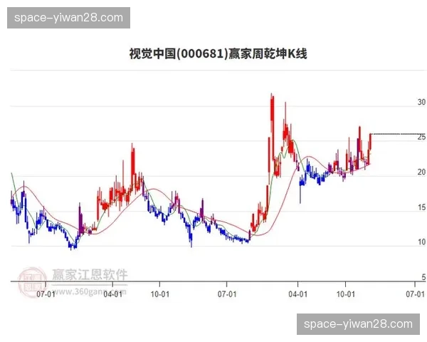 实时比赛元数据在本周期与视频流融合 极大丰富了专业复盘的视觉厚度
