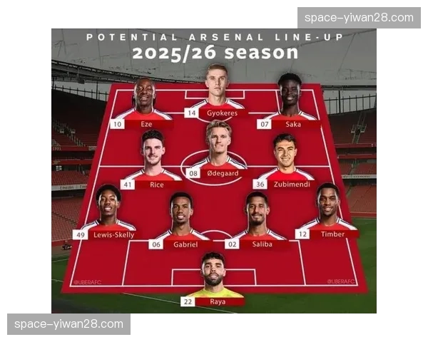 英超独苗阿森纳的欧冠征程：从小组赛到四强的战术演变